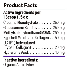 Load image into Gallery viewer, Proactive Paws by Dr. Karen Becker Mobility Matrix. Product facts label with active and inactive ingredients listed
