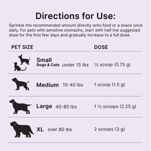 Load image into Gallery viewer, Proactive Paws by Dr. Karen Becker Mobility Matrix. Dog and cat dosing chart for different pet sizes on a light gray background